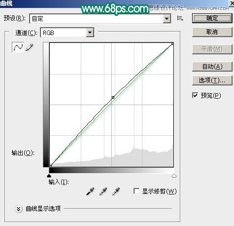 PhotoshopͨϸĿٶͯͷ˿̳