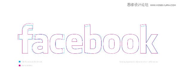 ǳ̸FacebookӾϵͳɵ