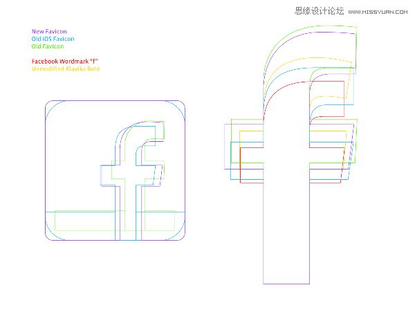 ǳ̸FacebookӾϵͳɵ