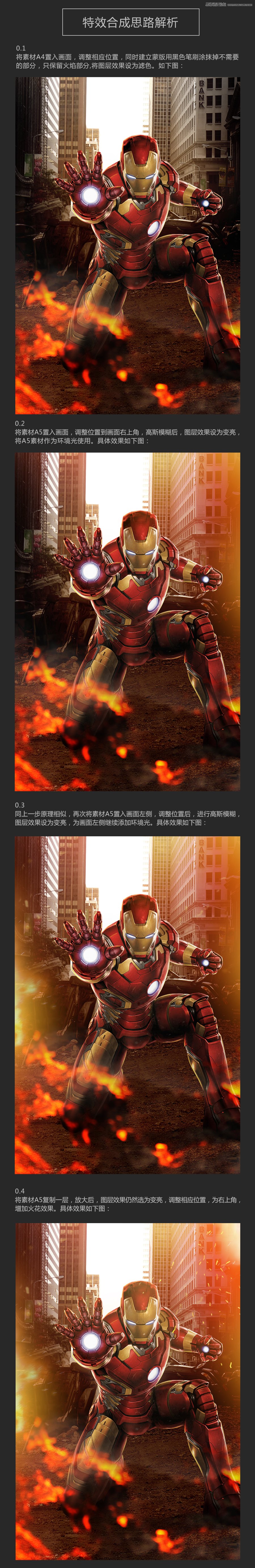 PhotoshopϳɸΪĸӰ