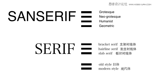ֵӢֲָ