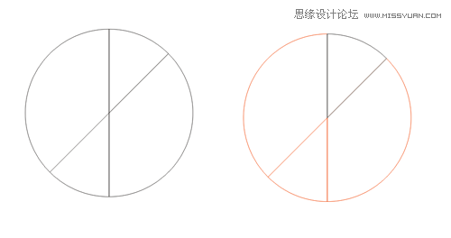 CorelDrawٵɡЧͼ