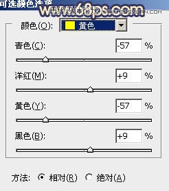Photoshop给公园美女照片添加逆光效果图