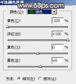 Photoshop给公园美女照片添加逆光效果图
