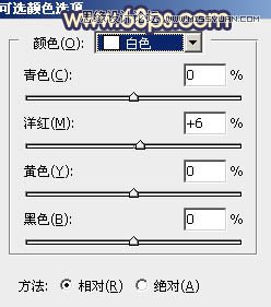 Photoshop给公园美女照片添加逆光效果图