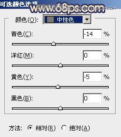 Photoshop给公园美女照片添加逆光效果图