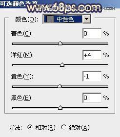 Photoshop给公园美女照片添加逆光效果图