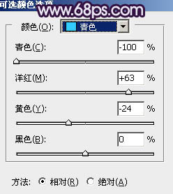Photoshop调出可爱女孩甜美的逆光效果图