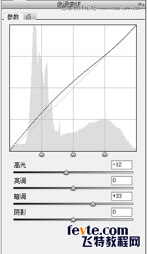 PhotoshopϳĻɴЧͼ