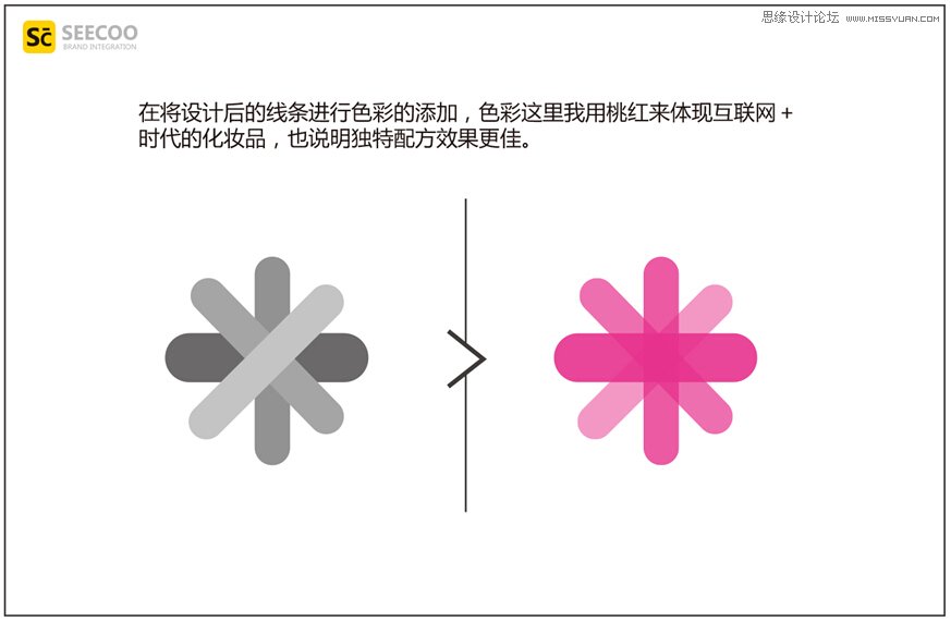 ϸLOGO͵Ƽ