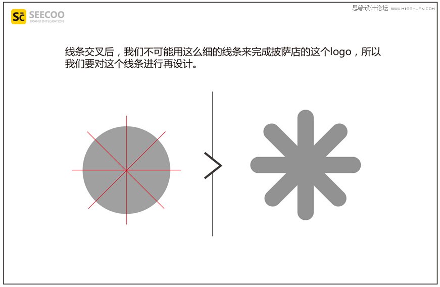ϸLOGO͵Ƽ
