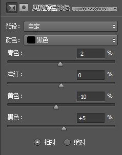 Photoshopݵ⾰ƬΨůЧ