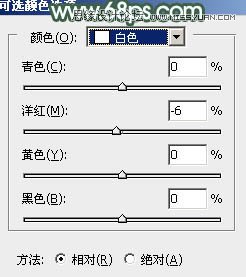 Photoshop调出外景人像唯美的青色效果