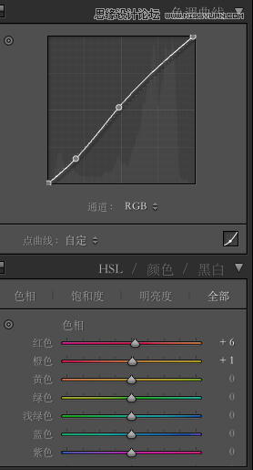 Photoshop调出室内人像甜美的日系效果图