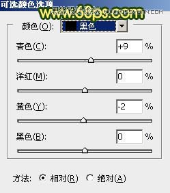 Photoshop调出公园果子照片暖色逆光效果