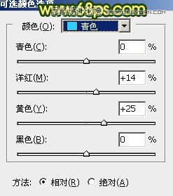 Photoshop调出公园果子照片暖色逆光效果
