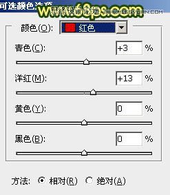Photoshop调出公园果子照片暖色逆光效果