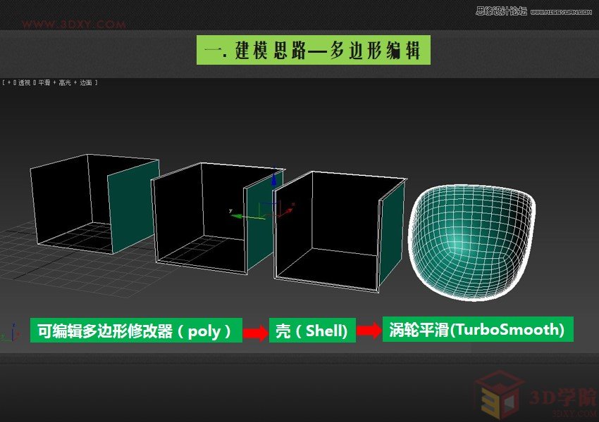 3DMAXͱν̳