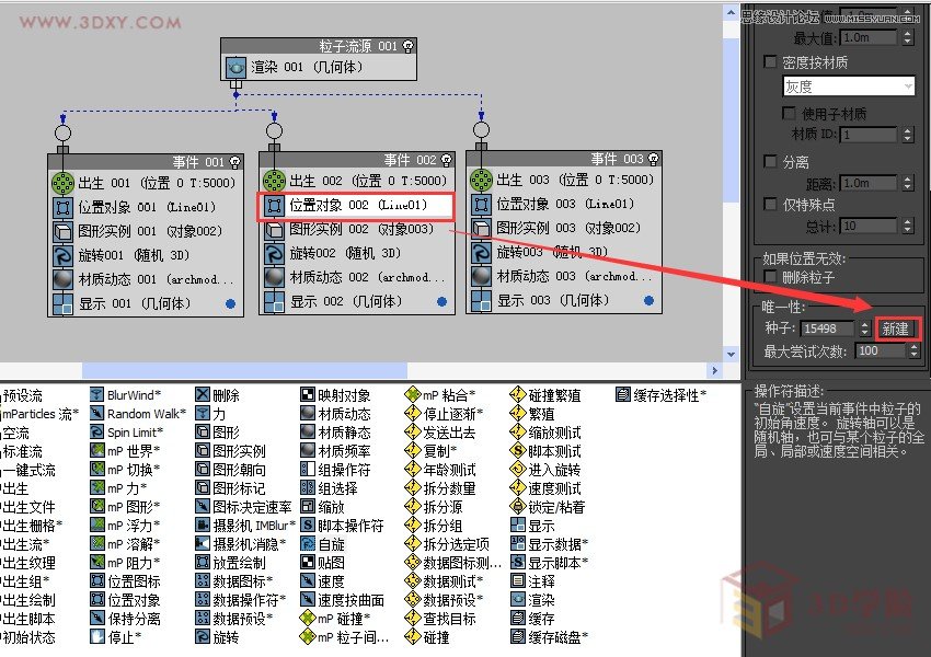 3ds MAX巧用粒子流制作创意草雕动物