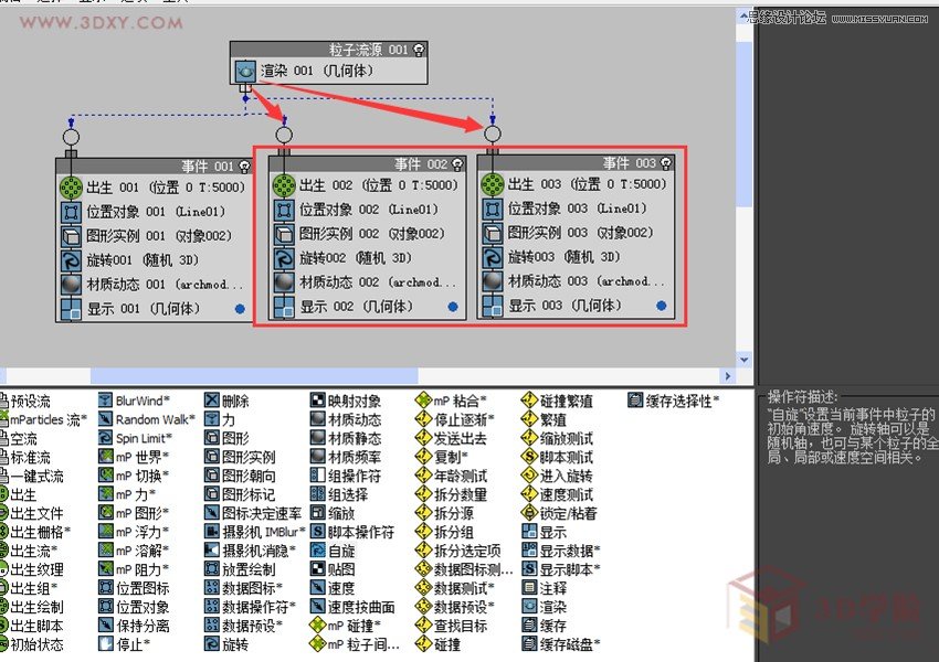 3ds MAX巧用粒子流制作创意草雕动物