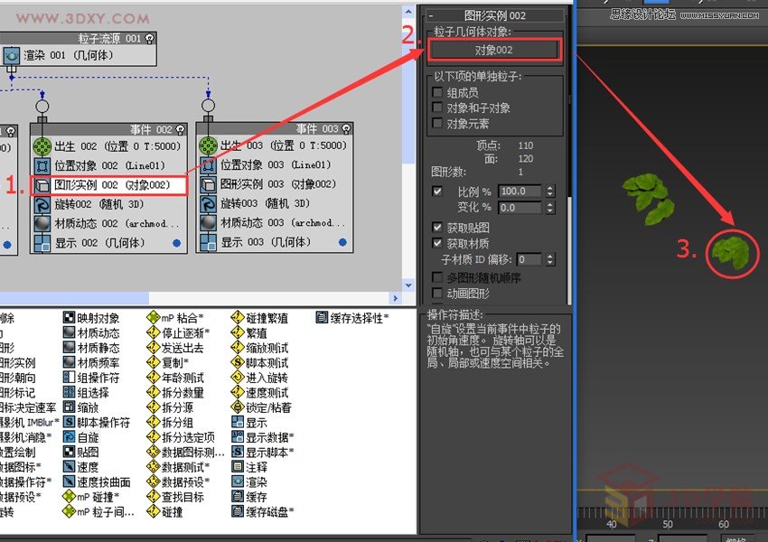 3ds MAX巧用粒子流制作创意草雕动物
