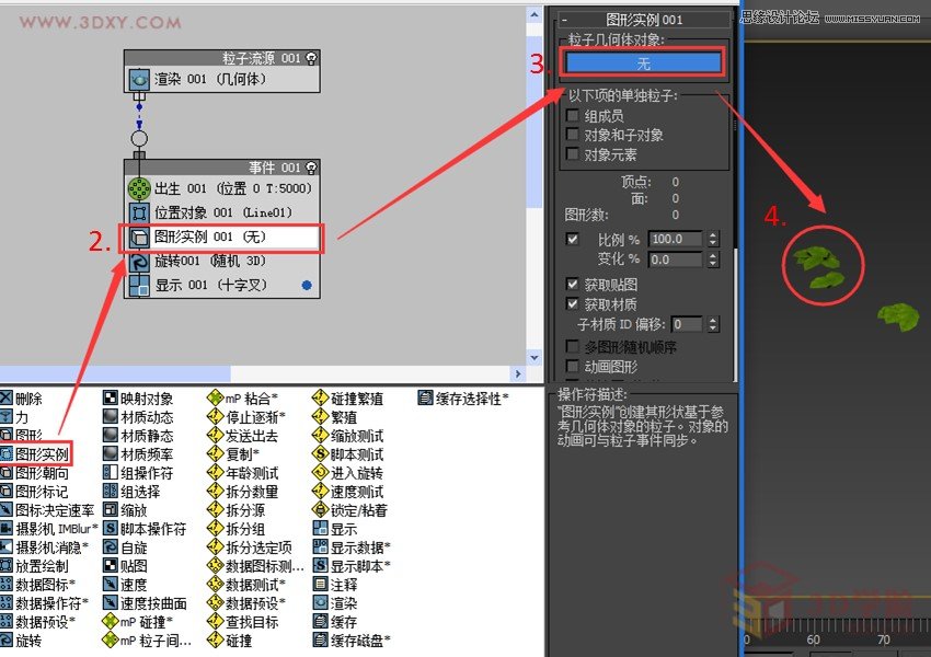 3ds MAX巧用粒子流制作创意草雕动物