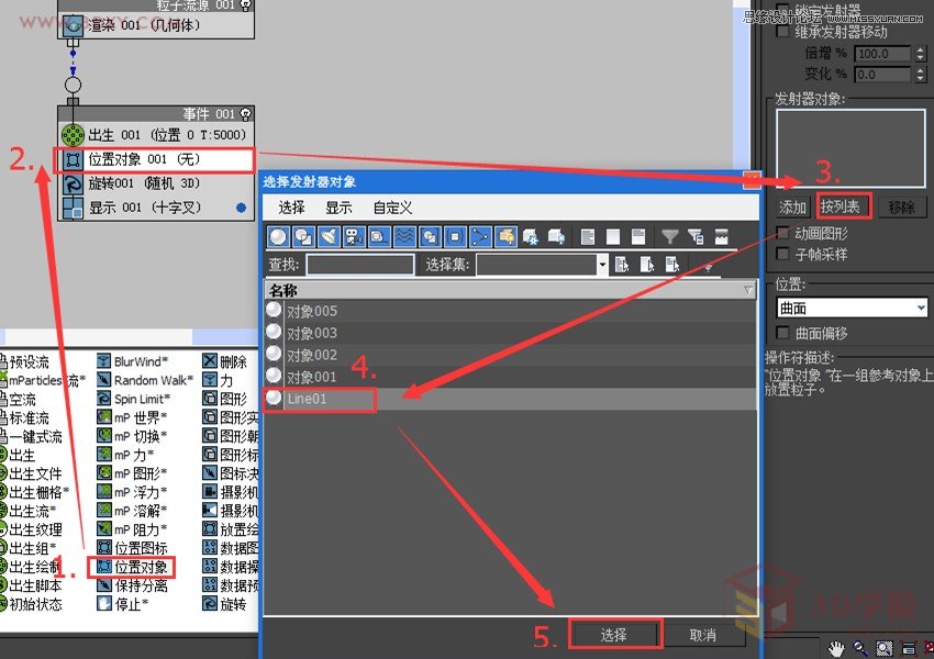 3ds MAX巧用粒子流制作创意草雕动物