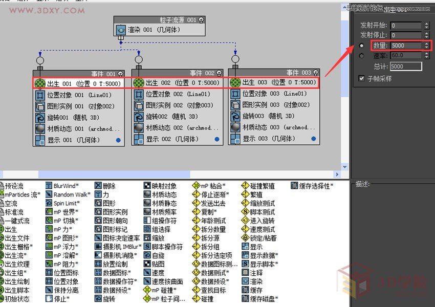 3ds MAX巧用粒子流制作创意草雕动物