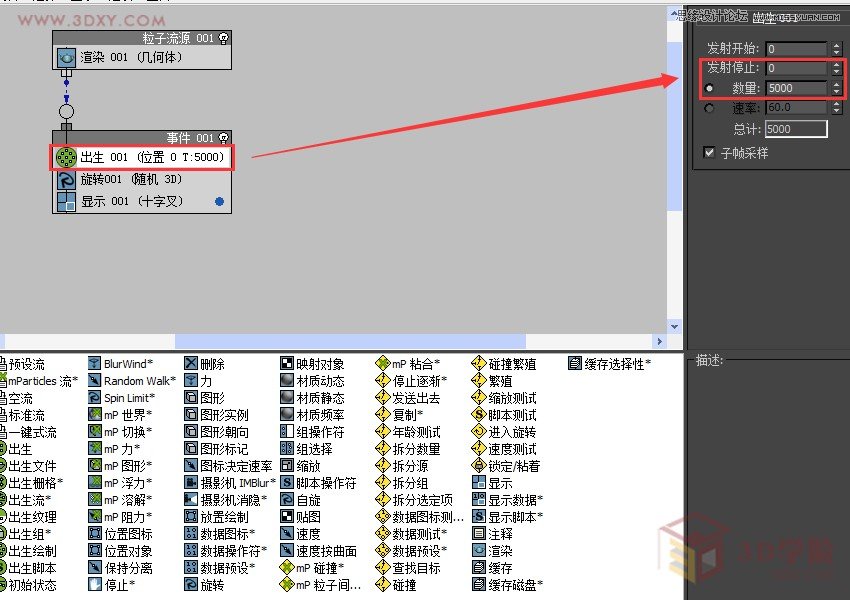 3ds MAX巧用粒子流制作创意草雕动物