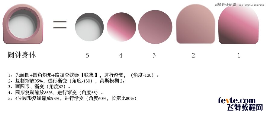 Illustrator绘制超强质感闹钟教程效果图