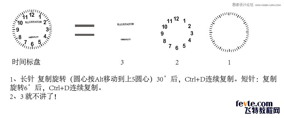 Illustrator绘制超强质感闹钟教程效果图