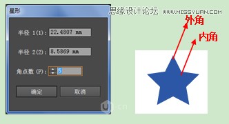 Illustrator CCʹϸ̳