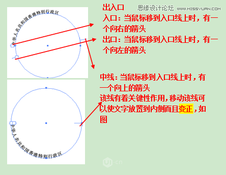 Illustrator CCʹϸ̳