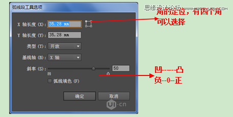 Illustrator CCʹϸ̳
