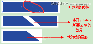 Illustrator CCʹϸ̳