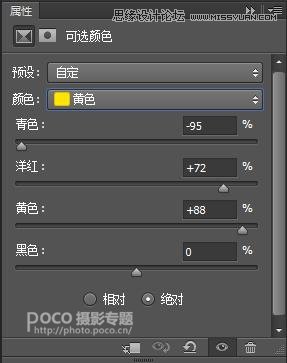 Photoshop⾰й续Чͼ