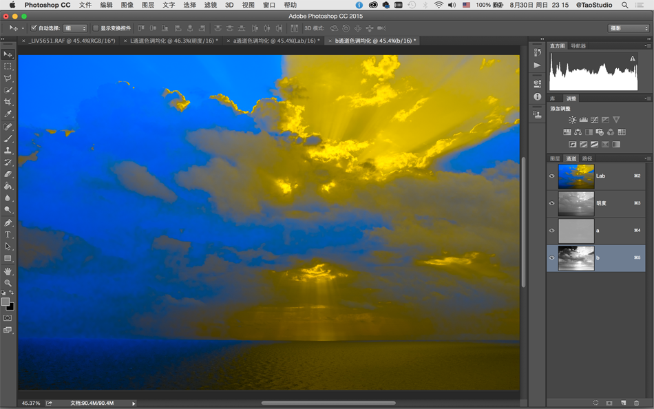 PhotoshopLABģʽΨɫ