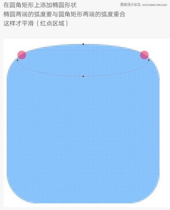 Photoshop制作扁平化风格的椭圆矩形图标
