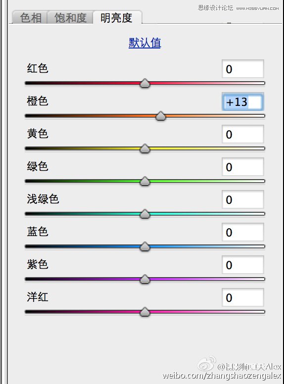 Photoshop调出室内人像照片电影胶片效果