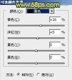 Photoshop给街道上行走女孩添加复古逆光效果