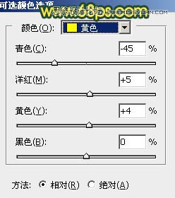 Photoshop给街道上行走女孩添加复古逆光效果