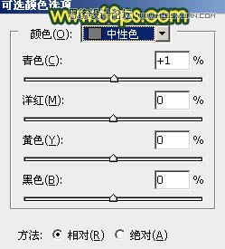 Photoshop给街道上行走女孩添加复古逆光效果