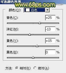 Photoshop给街道上行走女孩添加复古逆光效果