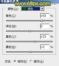 Photoshop给街道上行走女孩添加复古逆光效果