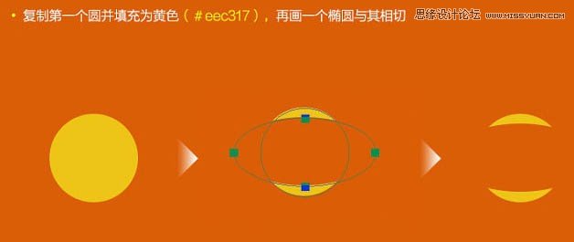 Photoshop绘制立体逼真的小黄人图标效果