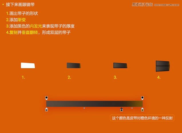 Photoshop绘制立体逼真的小黄人图标效果