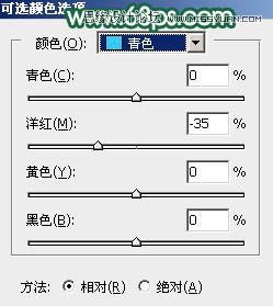 Photoshop调出外景人像秋季唯美暖黄色调