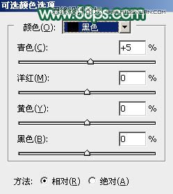 Photoshop调出外景人像秋季唯美暖黄色调