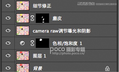 Photoshop调出室内人像柔美的暖色日系效果