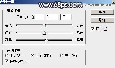 Photoshop调出外景人像唯美逆光效果图